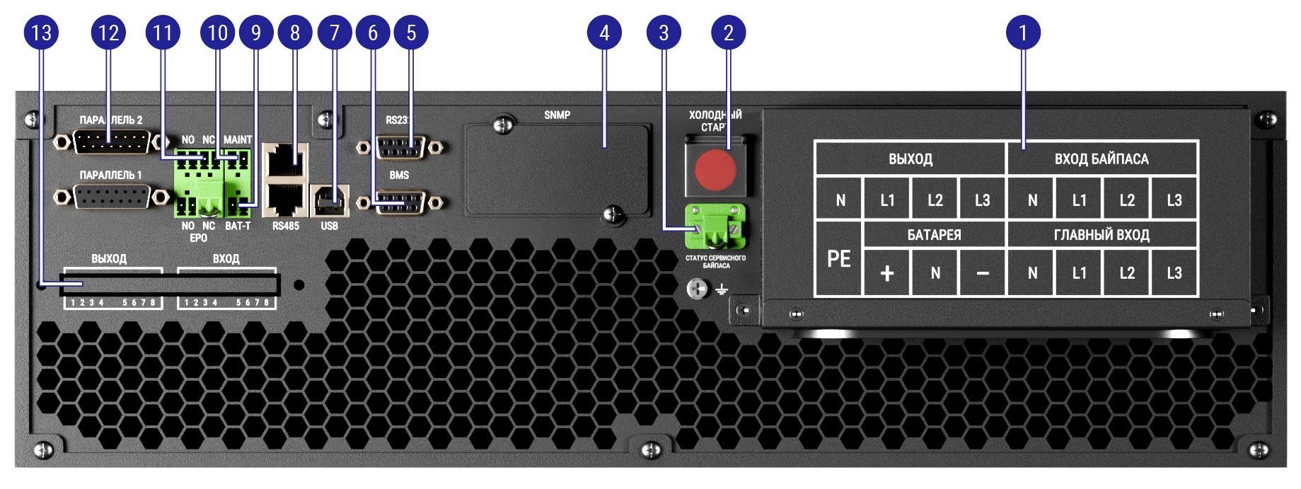 ONTEK PM Rack 10-40 вид сзади