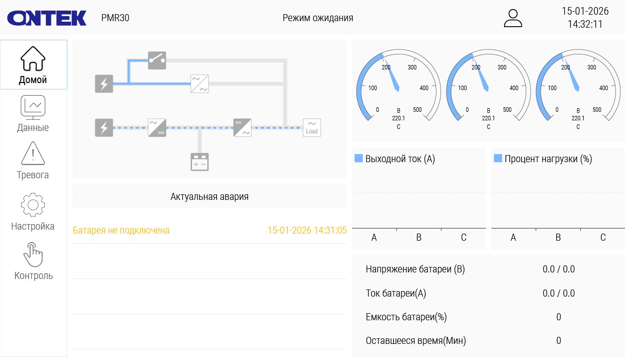 Интерфейс экрана и меню в ИБП ONTEK